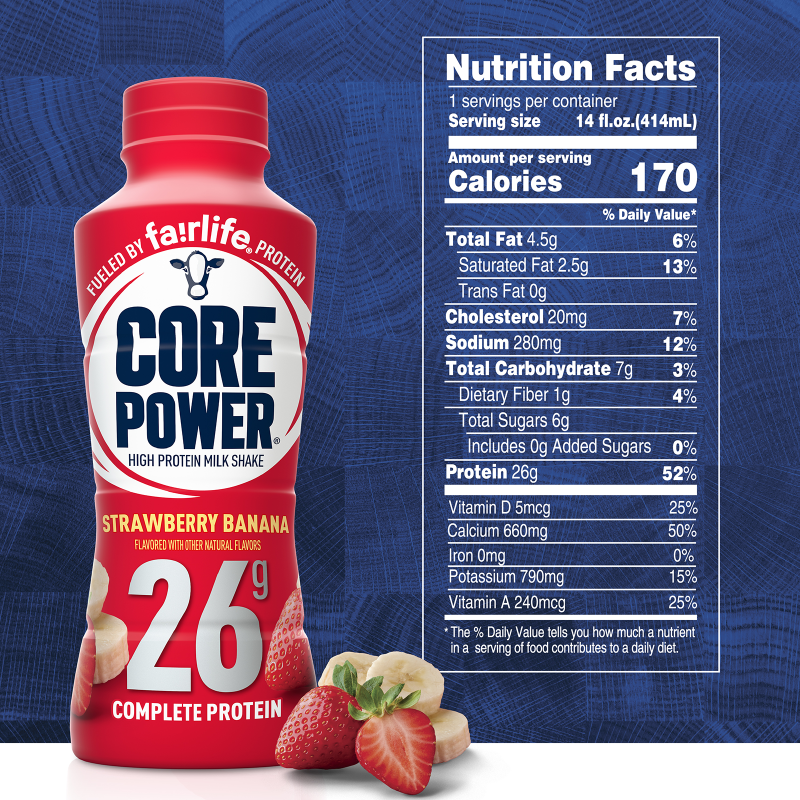 Core Power Strawberry Banana Protein Milkshake 14oz