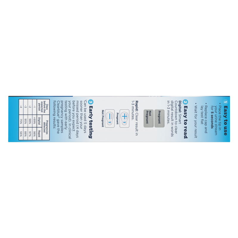 Clearblue Pregnancy Test Combo Pack 2ct